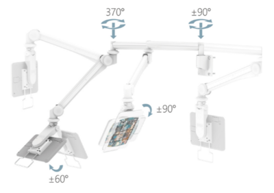 Bedsite Infotainment Tragarm-Lösung HA-600/620